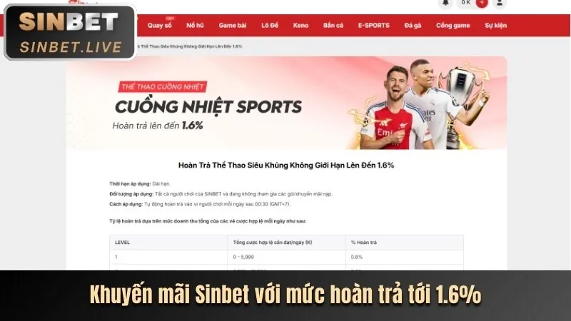 Giao diện cá cược thể thao vj999 với các kèo trực tiếp và tỷ lệ cược hấp dẫn